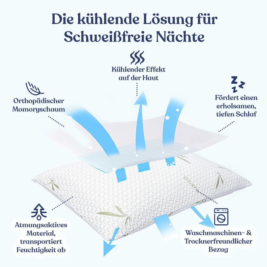 Schlafhimmel Cooling Sleep™ Memoryschaum Kühlkissen