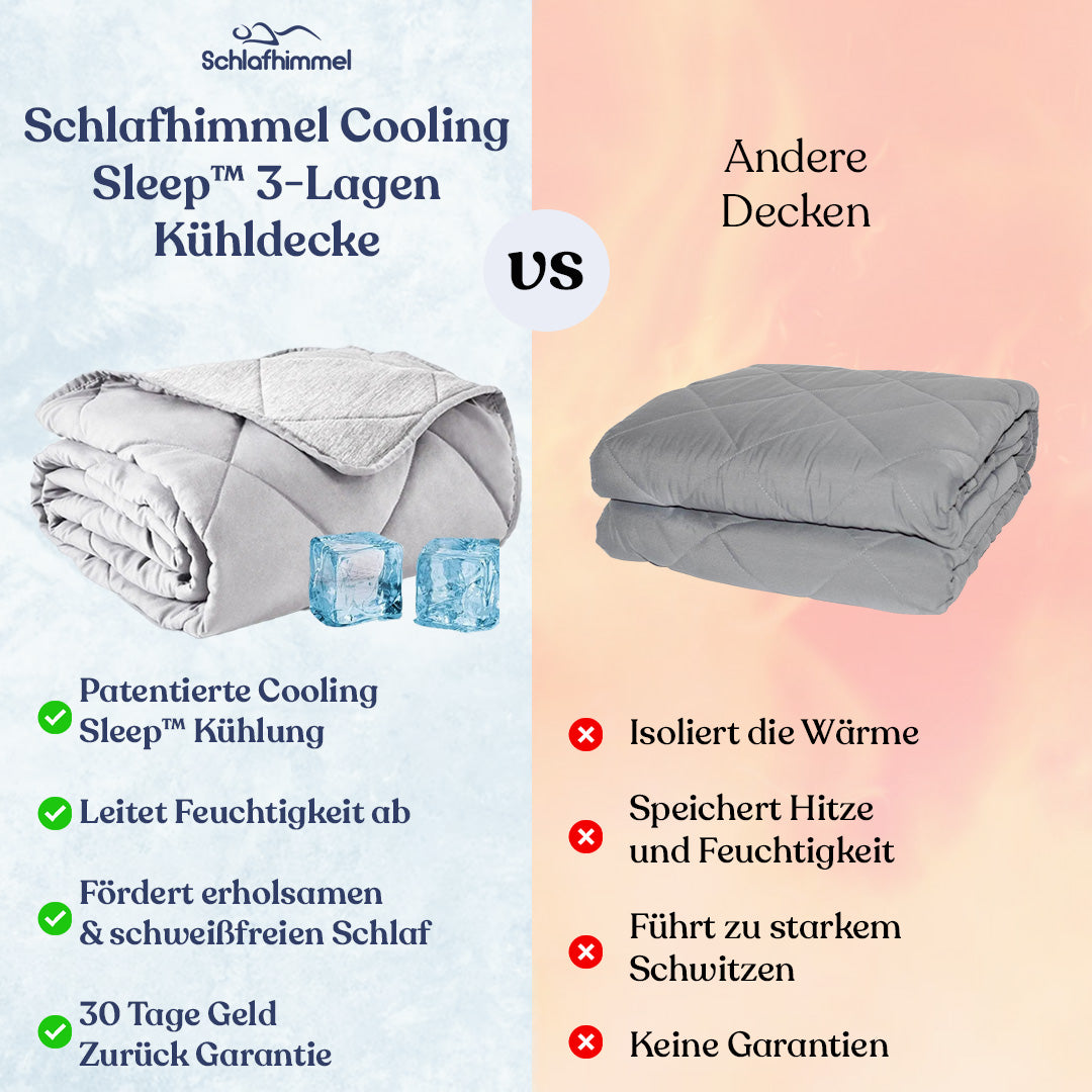 Cooling Sleep™ 3-Lagen Kühldecke