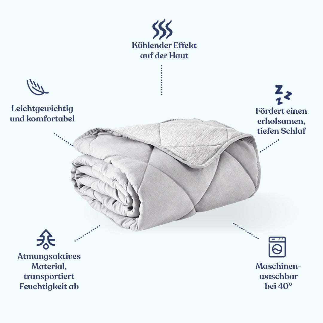Cooling Sleep™ 3-Lagen Kühldecke