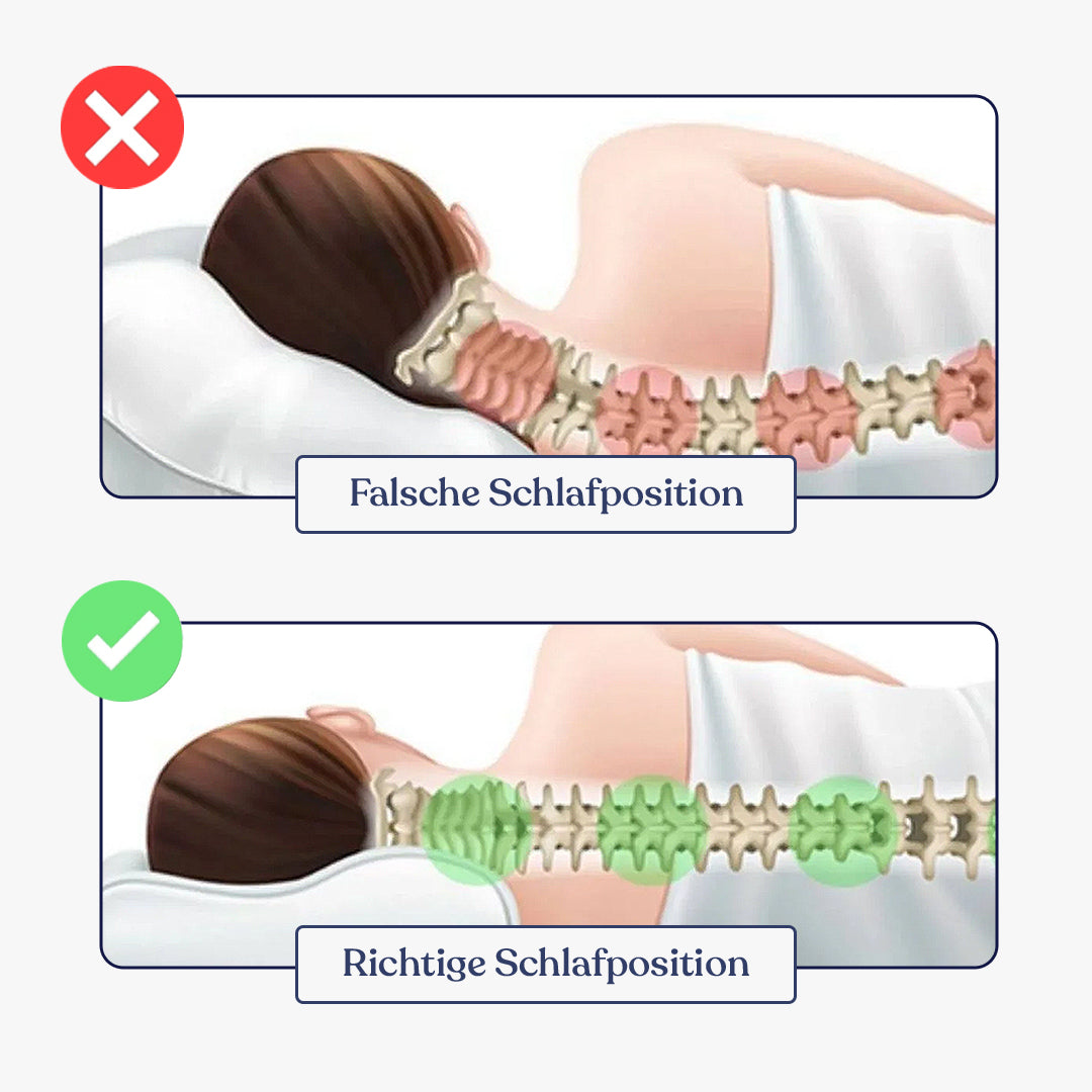 Orthopädisches Schlafkissen aus Memoryschaum für Seitenschläfer